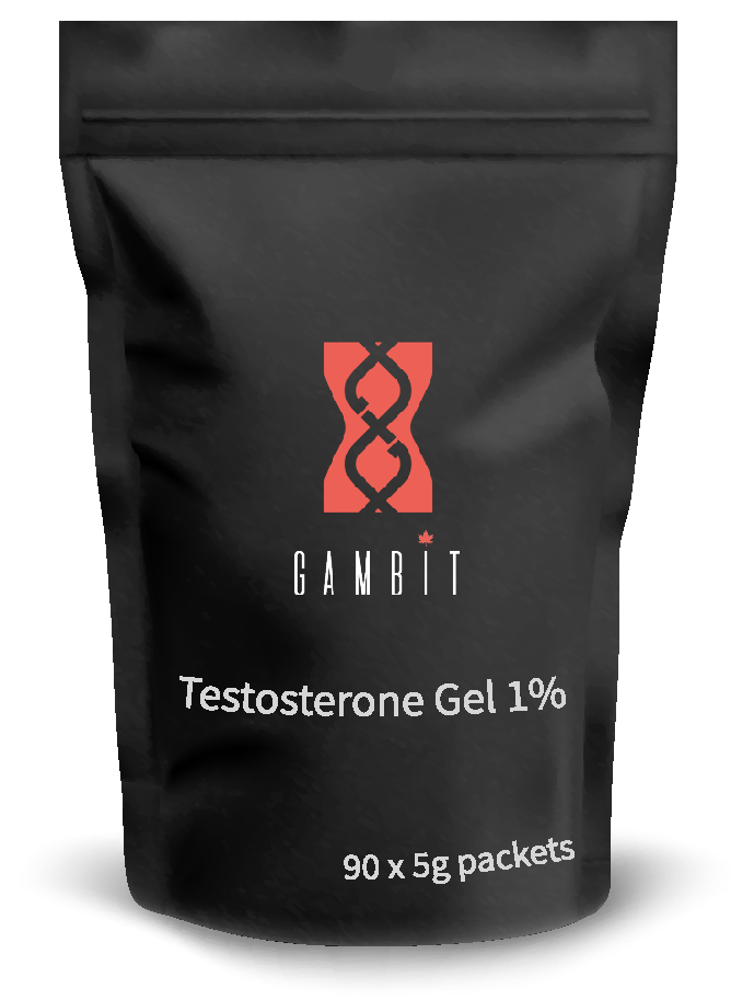 Testosterone Gel Gambit